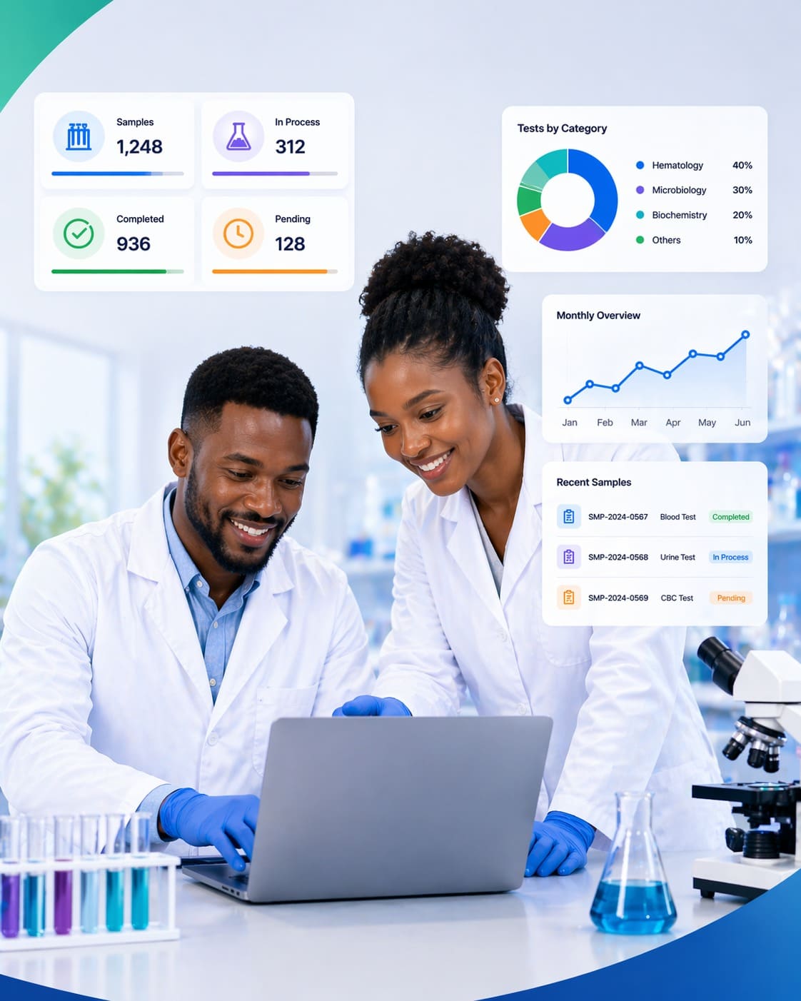 BDxLMS dashboard preview